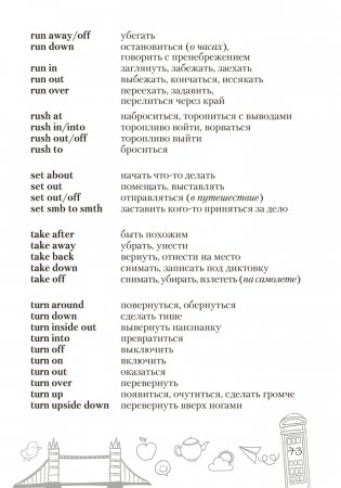 Английский язык. Тетрадь-словарик (оранжевая обложка). English Vocabulary фото книги 9