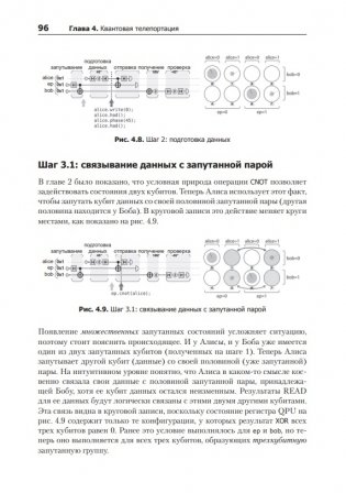 Программирование квантовых компьютеров. Базовые алгоритмы и примеры кода фото книги 2