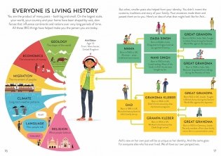 History for Beginners фото книги 2