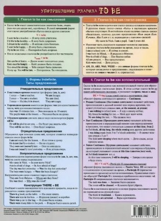 Справочные материалы: Английский язык. Шпаргалка 1 для детей и их родителей фото книги 2