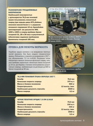 Военная техника фото книги 2