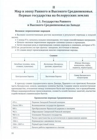 История Беларуси в контексте всемирной истории. Опорные конспекты. 10 класс фото книги 4
