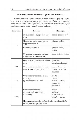 Готовимся к ОГЭ за 30 дней. Английский язык фото книги 15