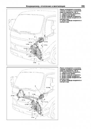 Toyota Dyna/Toyoace, Hino Dutro. Модели с 1999 года выпуска с дизельными двигателями J05C (5,3), J05D (4,7), N04C (4,0), S05C (4,6), S05D (4,9). Руководство по ремонту и техническому обслуживанию фото книги 6