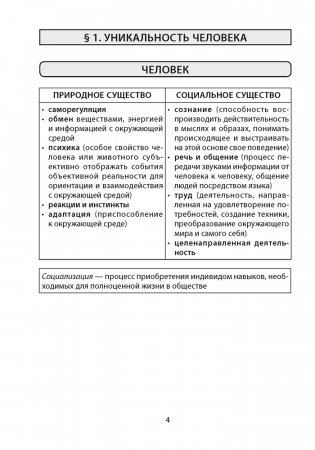 Обществоведение. 9 класс. Опорные конспекты, схемы и таблицы фото книги 2