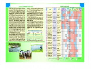 Атлас охотника и рыболова. Республика Беларусь фото книги 4