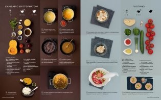 Мировая кухня. 500 блюд со всего света, 3000 уникальных фотографий фото книги 12
