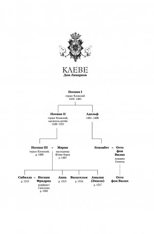 Королева секретов. Роман об Анне Клевской фото книги 4