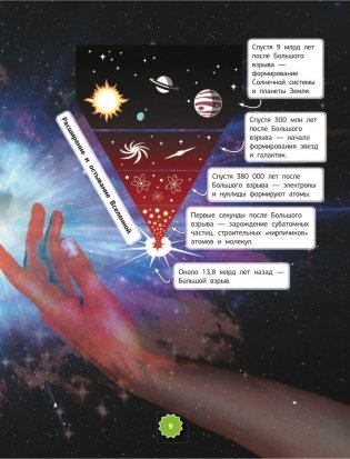 Вселенная и космос фото книги 10