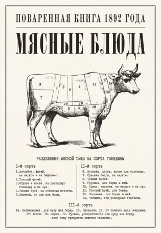 Мясные блюда. Поваренная книга 1892 года фото книги