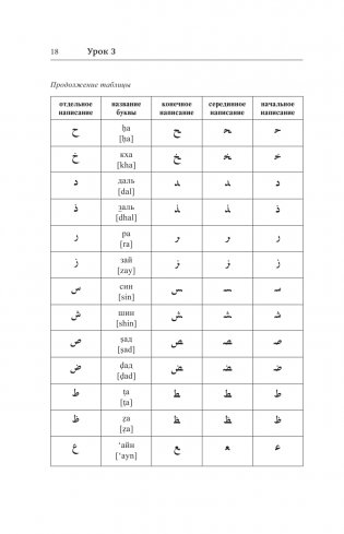 Арабский язык. Лучший самоучитель фото книги 16