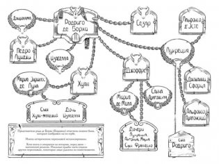 На червленом поле фото книги 3