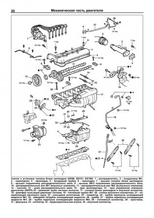 Toyota бензиновый двигатель 1G-FE 1992-06 год выпуска. Устройство, техническое обслуживание и ремонт фото книги 3