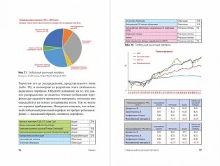 Глобальное распределение активов: Лучшие мировые инвестиционные стратегии фото книги 2