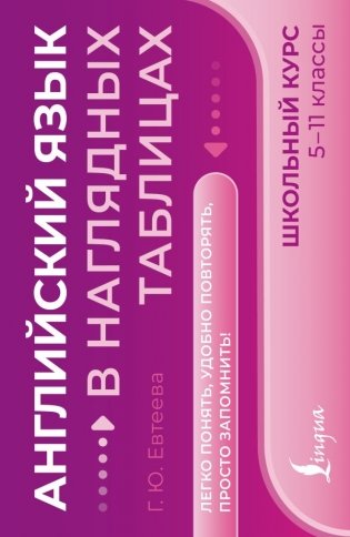 Английский язык в наглядных таблицах. Школьный курс. 5-11 классы фото книги
