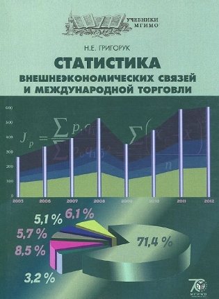 Статистика внешнеэкономических связей и международной торговли фото книги