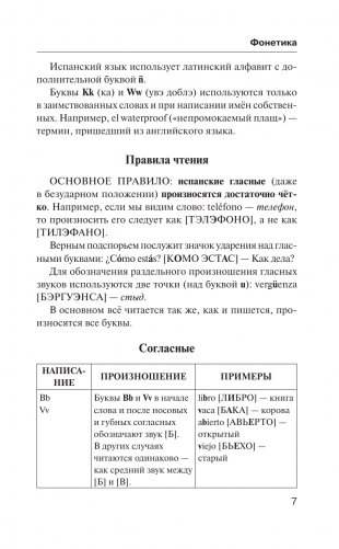 Испанская грамматика без репетитора. Все сложности в простых схемах фото книги 6