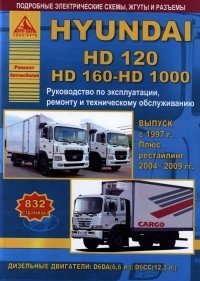 Hyundai HD 120 / HD 160 / HD 1000 c 1997. Рестайлинг 2004-2009 с дизельными двигателями. Ремонт. Эксплуатация фото книги