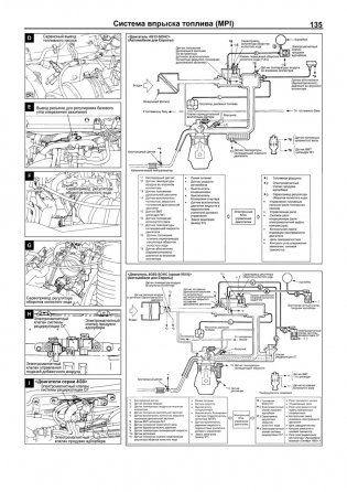 Mitsubishi Lancer/ Colt/Mirage / Libero. Модели 2WD&4WD 1991-96/02 года выпуска. Руководство по ремонту и техническому обслуживани фото книги 4