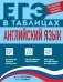 Английский язык фото книги маленькое 2