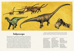 Динозавриум фото книги 4