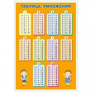 Обучающие плакаты. Таблица умножения фото книги 2