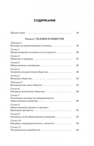 Готовимся к ЕГЭ за 30 дней. Обществознание фото книги 4