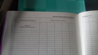 Журнал учета теоретического обучения фото книги 4