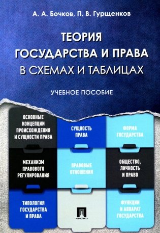 Теория государства и права в схемах и таблицах: Учебное пособие фото книги