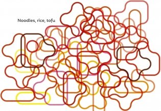 Ottolenghi Comfort фото книги 6