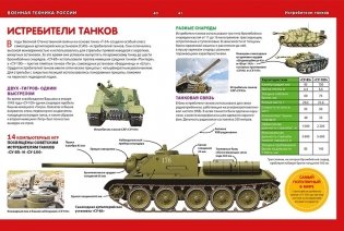 Военная техника России. Детская энциклопедия фото книги 5