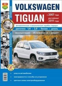 Volkswagen Tiguan (с 2007 г., рестайлинг 2011 г.). Руководство по эксплуатации, обслуживанию и ремонту в фотографиях фото книги