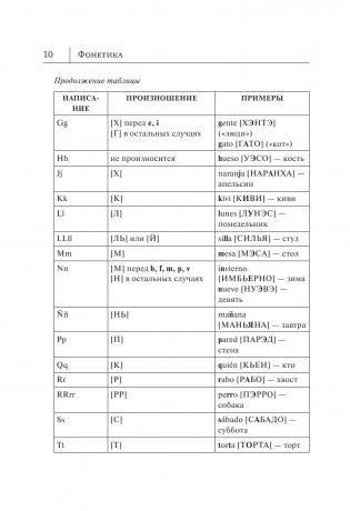 Все правила испанского языка в схемах и таблицах фото книги 11