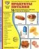 Демонстрационные картинки. Продукты питания: 16 демонстрационных картинок с текстом фото книги маленькое 2