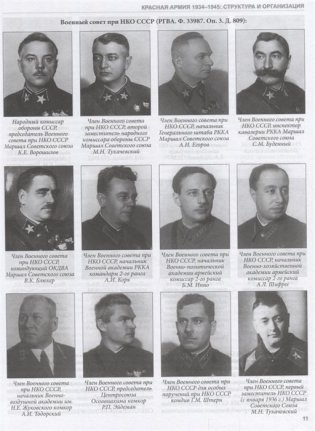 Красная армия 1934–1945: структура и организация. Справочник. Часть 1 фото книги 6