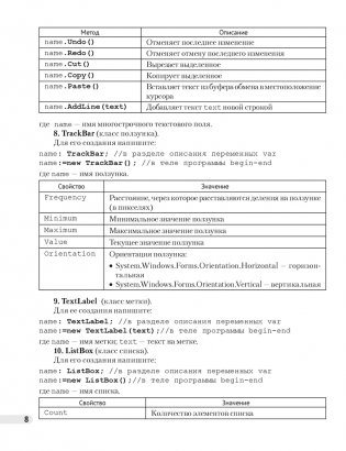 Информатика. Рабочая тетрадь для 11 класса фото книги 7