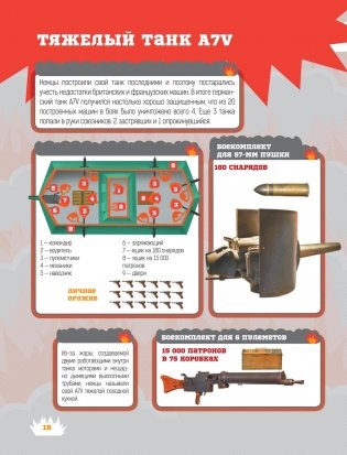 Танки фото книги 9