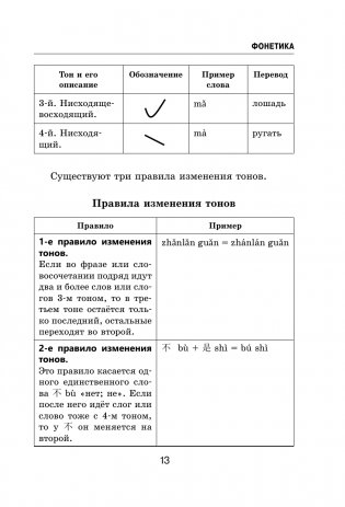 Все правила китайского языка в схемах и таблицах фото книги 14