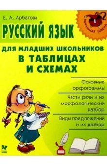 Русский язык для младших школьников в таблицах и схемах фото книги