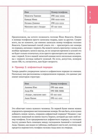 Алгоритмы и структуры данных для тех, кто ненавидит читать лонгриды фото книги 6