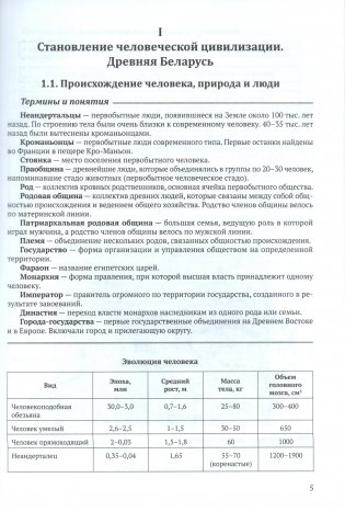 История Беларуси в контексте всемирной истории. Опорные конспекты. 10 класс фото книги 3