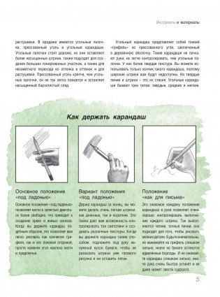 Рисуем кошек фото книги 6