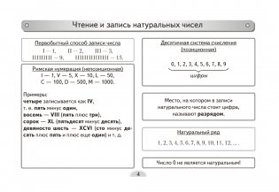 Математика. 5 класс. Опорные конспекты фото книги 3