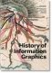 History of Information Graphics фото книги маленькое 2