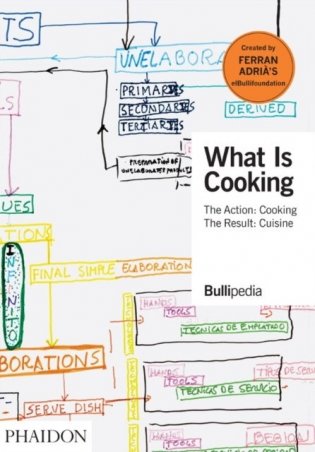 What is Cooking фото книги