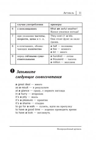 Все правила английского языка в схемах и таблицах фото книги 12