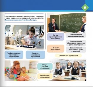 Система образования Республики Беларусь фото книги 3