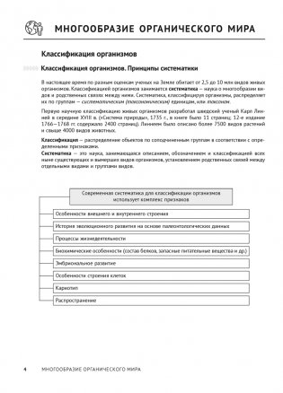 Биология. Опорные конспекты, схемы и таблицы. ЦЭ. ЦТ фото книги 3