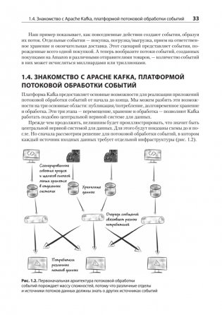 Kafka Streams в действии. Приложения и микросервисы, управляемые событиями. 2-е изд. фото книги 16