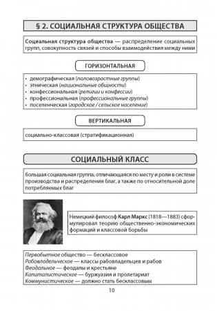 Обществоведение. 10 класс. Опорные конспекты, схемы и таблицы фото книги 9
